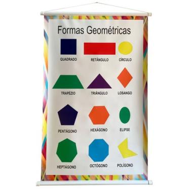 Imagem de Banner Pedagógico Infantil Escolar Formas Geométricas - Brink Sul