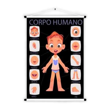 Imagem de Banner de Lona Educativo Corpo Humano 70x55 cm - UdiPrint