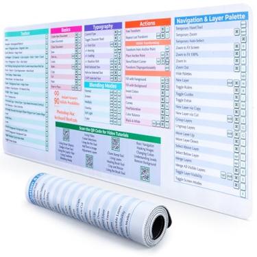 Imagem de DeskGuide Pro Photoshop Teclado Atalhos Mouse Pad - Versão Mac 80 cm x 30 cm - Edição simplificada com tapete de teclado antiderrapante - Master Photoshop com cortes curtos