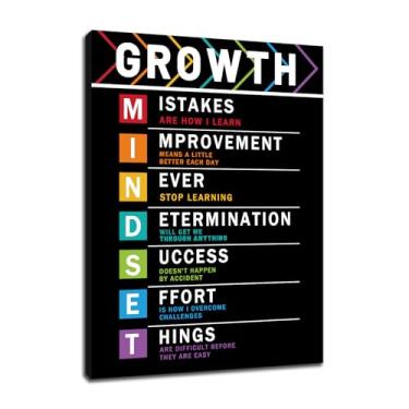 Imagem de Arte de parede em tela inspiradora decoração de escritório pintura citações motivacionais pôster impressão placa positiva arte para casa moderna quarto sala de aula local de trabalho academia pronto