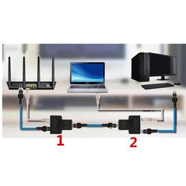 Imagem de 2 Conectores Adaptador duplicador Rj45 para cabo de rede fêmea - Xt