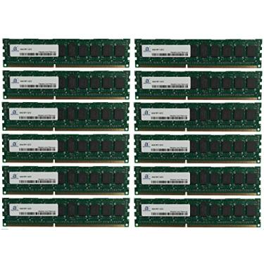 Imagem de Adamanta Atualização de memória de servidor de 96 GB (12 x 8 GB) para HP Proliant DL380p G8 DDR3 1600MHz PC3-12800 ECC registrado 1Rx4 CL11 1.5v 18 IC