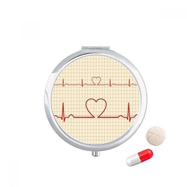 Imagem de Estojo de comprimidos para eletrocardiograma com design de coração, caixa de armazenamento de medicamentos