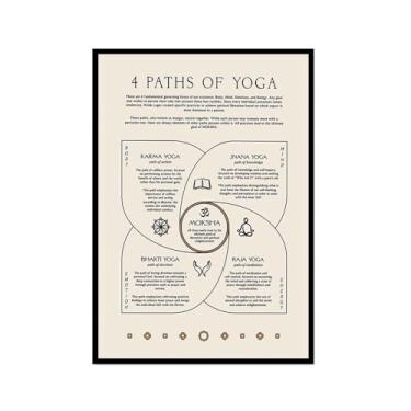 Imagem de Impressão em tela de ioga Membros de Yoga Poses de Yoga Impressão Sol e Lua Saudação Fitness Zen Chakra Afirmações Espiritual Wall Art Decor (SKU9,12x45,7 cm = (30 x 45 cm), moldura preta para fotos)