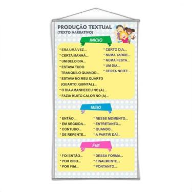 Imagem de Banner Pedagógico 120x65cm  Desenvolvimento e Aprendizado - Plimshop