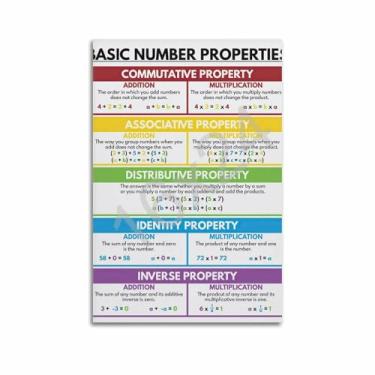 Imagem de WXQZHF Pôster BASIC NUMBER PROPERTIES, pôster educacional de matemática para crianças, matemática, cores do arco-íris, pôster de arte em tela Po para sala de aula, pôsteres estéticos 16 x 24 polegadas