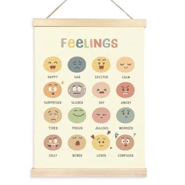 Imagem de CGBHW Quadro de sentimentos, moldura de cabide, pôsteres de saúde mental de emoções, decoração de parede para berçário, psicologia, terapia, escritório, escola, pré-escola, sala de aula, canto