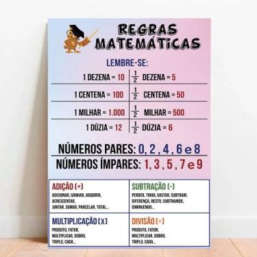 Imagem de Placa Educacional Regras Matemáticas - TACOLADO PAPEL DE PAREDE, 15x21