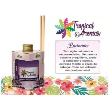 Imagem de Aromatizador De Perfume Ambiente - Quartos Salas Banheiros - Tropical 
