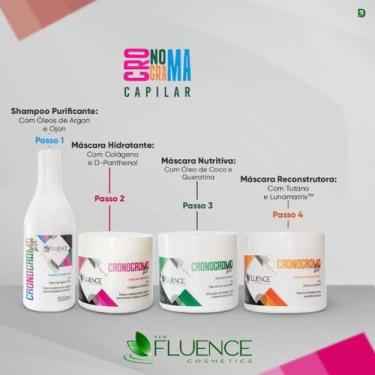 Imagem de Kit cronograma - Fluence