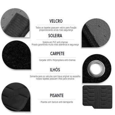 Imagem de Conjunto de Tapete Carpete Personalizados Automotivo Fox