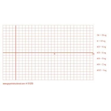 Imagem de Grade de trigonometria, Notas Post-It com gráficos grandes, pacote com 3 100 folhas, total de 400 folhas