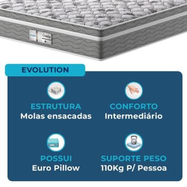 Imagem de Cama Box Solteiro Cinza + Colchão Evolution Molas Ensacadas Probel