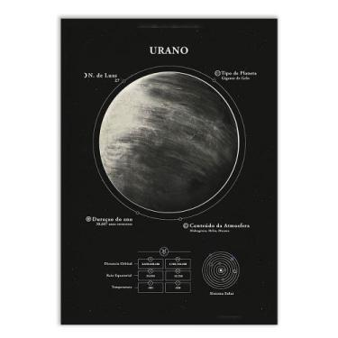 Imagem de Placa Decorativa A4 Planeta Urano Gráfico Dados Espaço - Bhardo