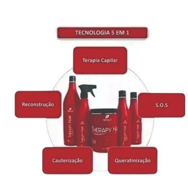 Imagem de Kit Therapy Hair 5 Passos ADLUX PROFISSIONAL-  RECONSTRUTOR