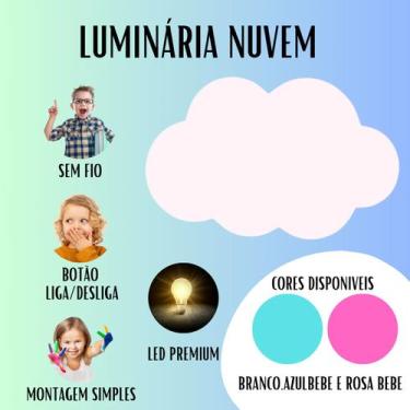 Imagem de Nuvem comLED / Nuvem Luminosa / Nuvem Luminosa / Luminária Nuvem / Nuv