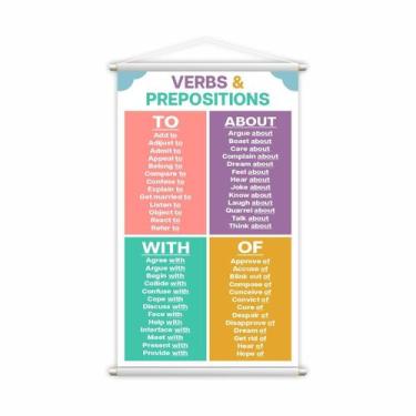 Imagem de Verbo Preposições Em Inglês Verbs Banner Pedagógico 80X50Cm - Plimshop
