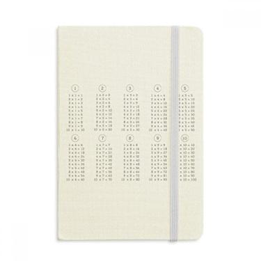 Imagem de Caderno com números de estudo matemático, capa dura oficial, agenda clássica de tecido