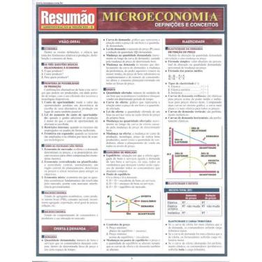 Imagem de Microeconomia
