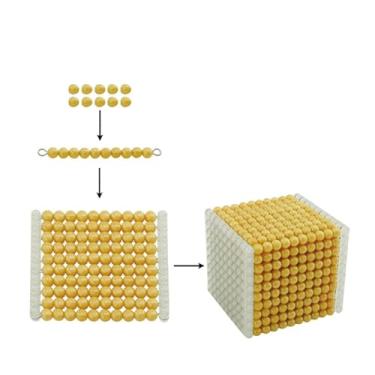 Imagem de EUKVYQPX Montessori montou cubo decimal frisado, montou modelo de ensino AIDS,Bead cube