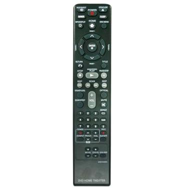Imagem de Beyution AKB37026865 Controle remoto de substituição compatível com LG DVD Home Theater System AKB37026865 SH85TQ-C SH85TQ-S SH85TQ-W HT805TQ