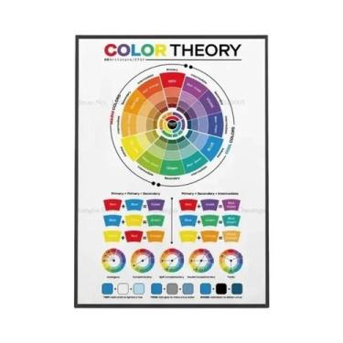 Imagem de Quadro De Arte Colorido Em Lona Para Decoração De Bar, Café E Casa - o