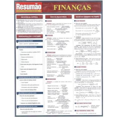 Imagem de Livro - Resumao - Financas - RESUMAO, 1, 21.3 x 28