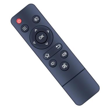 Imagem de MOVHEIYL Controle remoto de substituição compatível com mini projetor CiBest W13, projetor Full HD 1080P atualizado 2025