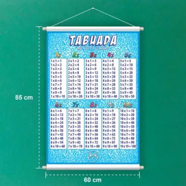 Imagem de Banner De Lona Escolar Tabuada Azul - 85x60cm - Fabrika de Festa