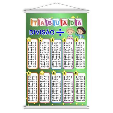 Imagem de Banner Educativo Lona Tabuada Divisão Didático 60x90cm - Fadrix
