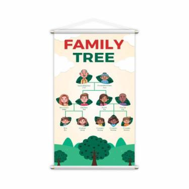 Imagem de Banner Family Tree Membros Da Familia em Inglês 80x50cm - PlimShop