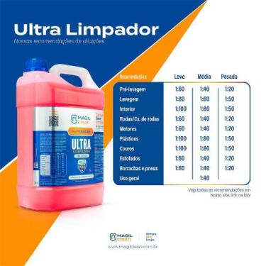 Imagem de Ultra Limpador Magil Clean 5l.