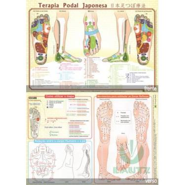 Imagem de Mapa Terapia Podal Japonesa  - Autor: Ivo Issao Tobioka