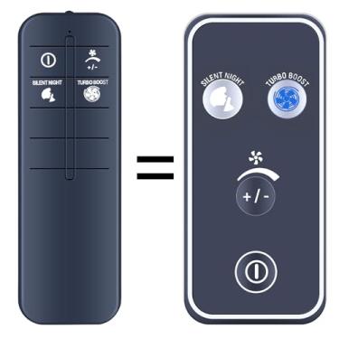 Imagem de RETROSUN Controle remoto de substituição CS-00142514 compatível com ventilador Rowenta VU2660 Series VU2660U1/7X0 VU2660U2/7X0 VU2660U1 VU2660U2