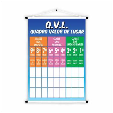 Imagem de Banner de Lona Educativo Quadro Valor de Lugar 70x55cm - UdiPrint