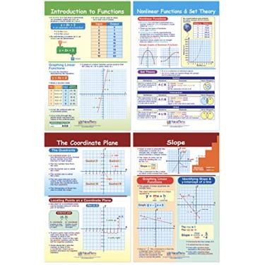 Imagem de NewPath Learning 93-6504 Conjunto de quadros de avisos gráficos e funções (pacote com 4)