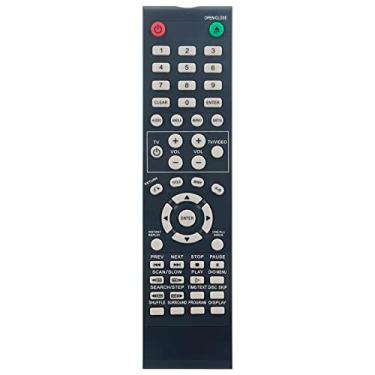 Imagem de Allimity Controle remoto de substituição RMT-D116A RMT-D128A RMT-D130A compatível com Sony CD DVD Player DVP-S350 DVP-S363 DVP-S360 DVP-S365 DVP-NS400D DVP-NC600 (RMTD116A / RMTD128A / RMTD1300A A)