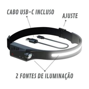 Imagem de Lanterna De Cabeça Led Recarregável Usb Pesca Profissional - Headlamp 