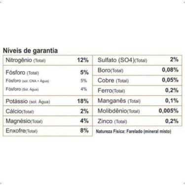 Imagem de Forth coqueiros saco 10 kg npk+9