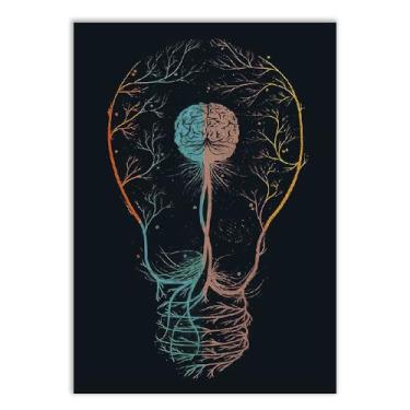 Imagem de Placa Decorativa Lâmpada Cérebro Ideia Ilustração Psicologia Decoração Poster Quarto Sala
