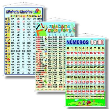 Imagem de Banners Pedagógicos Silabário Simples Complexo Números 3 Und - Oc Shop