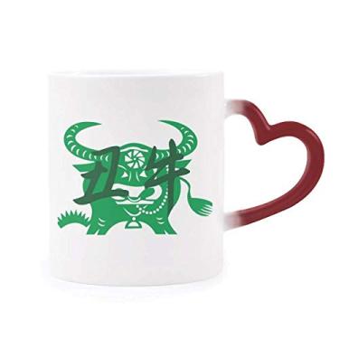 Imagem de Caneca sensível ao calor Ano Novo de Ox Animal China Zodíaco Mudança de cor vermelha Copo de grés