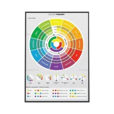 Imagem de Quadro De Arte Colorido Em Lona Para Decoração De Bar, Café E Casa - o