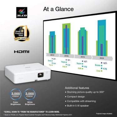 Imagem de Projetor Multimidia Epson Co-W01 V11Ha86020