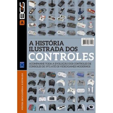 Imagem de Pôster - Linha do Tempo dos Controles- Edição 2024 - Editora Europa