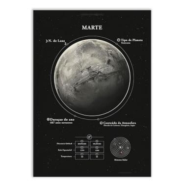 Imagem de Placa Decorativa A3 Planeta Marte Gráfico Dados Espaço Poster