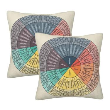Imagem de Pacote com 2 capas de almofada Feelings Wheel Emotion, Fronhas quadradas, 45,7 x 45,7 cm, terapia de saúde mental, escritório, canto calmante, sala de aula, decoração de sofá, capa de almofada para