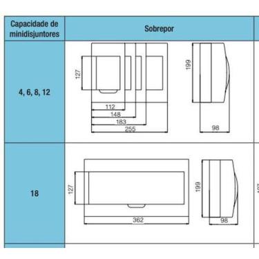 Imagem de Caixa Disjuntor Sobrepor Pvc 8 Disjuntores - WEG