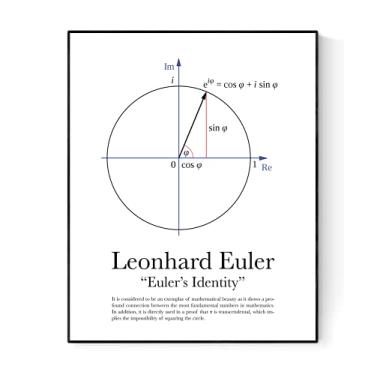 Imagem de Euler's Identity Equation Leonhard Euler Mathematics Art Print (8x10)