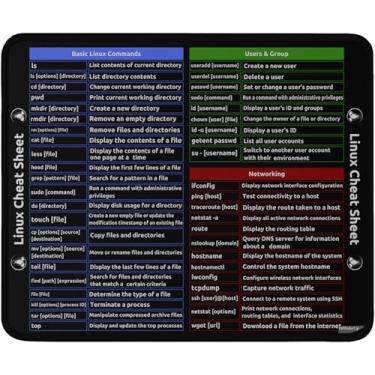 Imagem de Tapete de mouse de referência de comando Linux, preto, folha de dicas Linux, tapete de mesa para jogos de computador